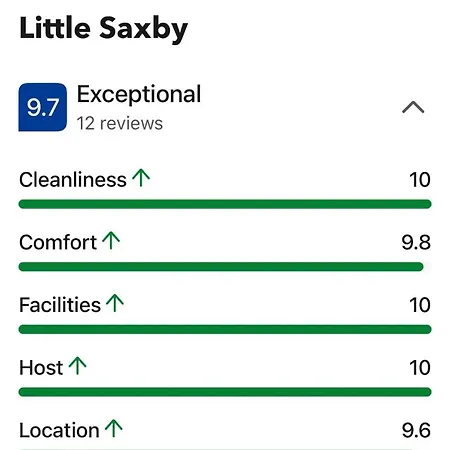 Little Saxby Apartment Crowborough Exterior photo